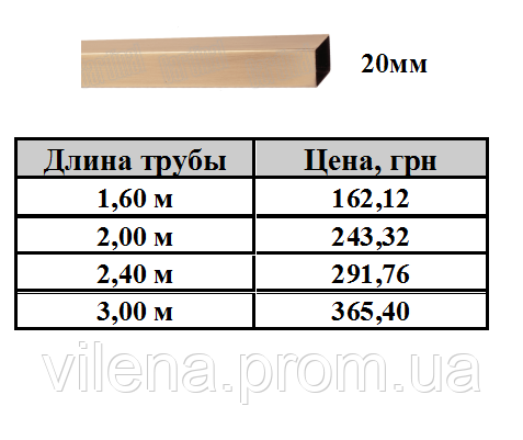 Труба квадратна 20 мм