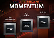 AMD Genesis Peak: ймовірне назву процесорів Ryzen Threadripper четвертого покоління