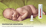 Відеоняня радіоняня Baby Monitor VB601 нічне бачення, фото 9