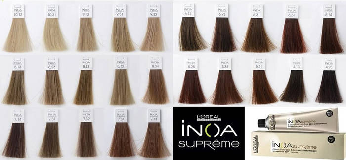 Стойкая краска для седых волос L'Oreal Professionnel Inoa Supreme без ...