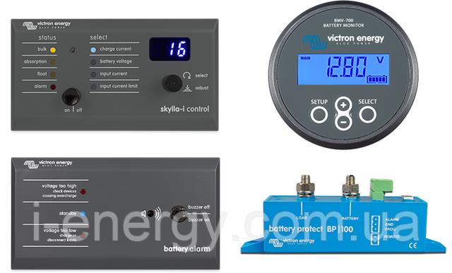Аксесуари для Skylla-i