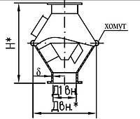 Гасители скорости потока