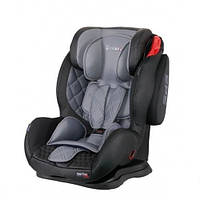 1/2/3 (від 9 до 36 кг)