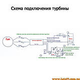 Електричний турбонагнітач для авто електротурбіна турбонаддув турбокомпресор на автомобіль скутер мотоцикл, фото 8