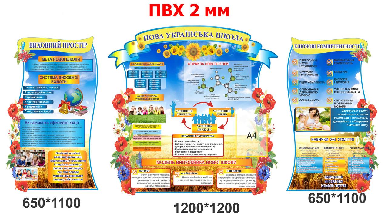 Стенд для школи Адвеста Макс "Нова Українська Школа" блакитний, фото 1