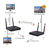 Подовжувач HDMI WiFi передача сигналу через бездротову мережу Wi-Fi HDMI до 200 метрів передавач і приймач відео аудіо HDMI, фото 6
