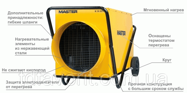 Электрический тепловентилятор (воздухонагреватель) Master B 30 EPR - фото 1 - id-p107241296