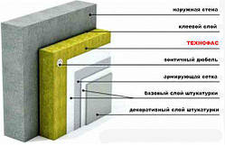 Утеплювач Технофас 100мм