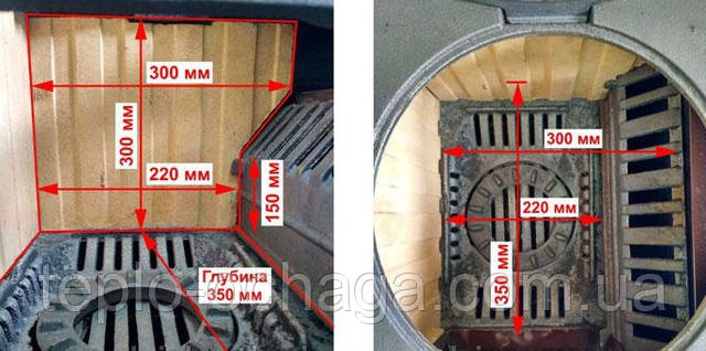 размеры топки дюваль 5010