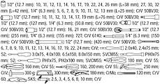Набор инструмента 1/4", 1/2", 79шт, YATO YT-3891, фото 3