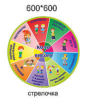 Коло вибору