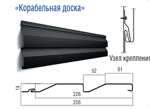 Металосайдинг 0.5 мм кораблева дошка ІТАЛІЯ pema 9005, фото 4