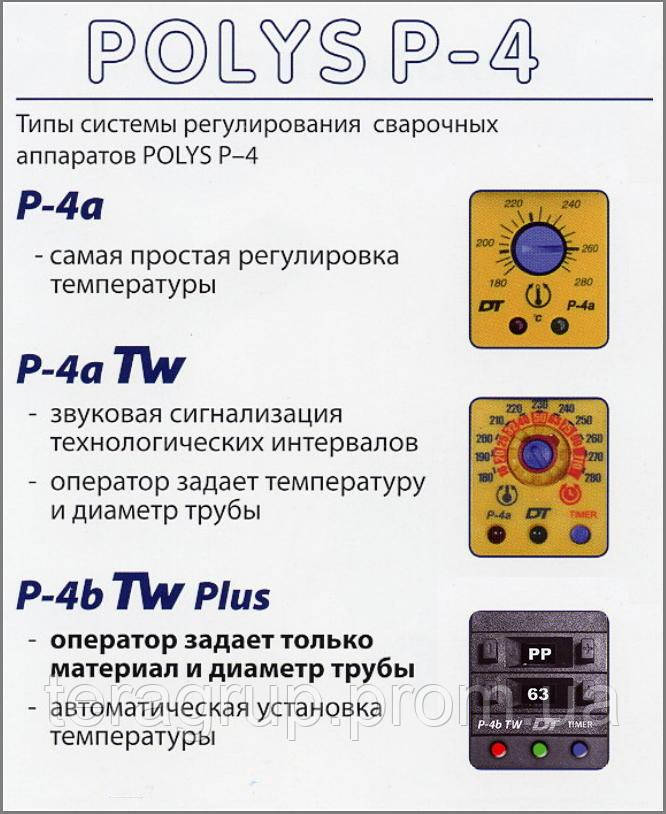 DYTRON 36641 - Polis P-4b TW+ 1200W PROFI сн 75-125 мм - Паяльник для труб - фото 4 - id-p1012910430