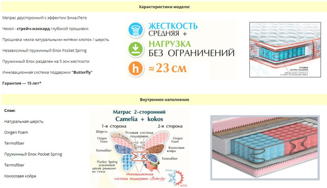 усиленный блок пружин батерфляй_внешний вид