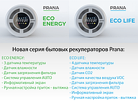 Нова оновлена лінійка побутових рекуператорів Prana