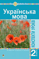 Українська мова 2 клас конспекти уроків НУШ до Варзацької