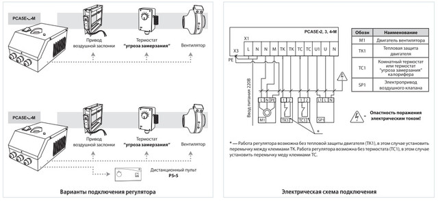Регулятор скорости однофазный Вентс РСА5Е-2-М Регулятор скорости однофазный Вентс РСА5Е-2-М