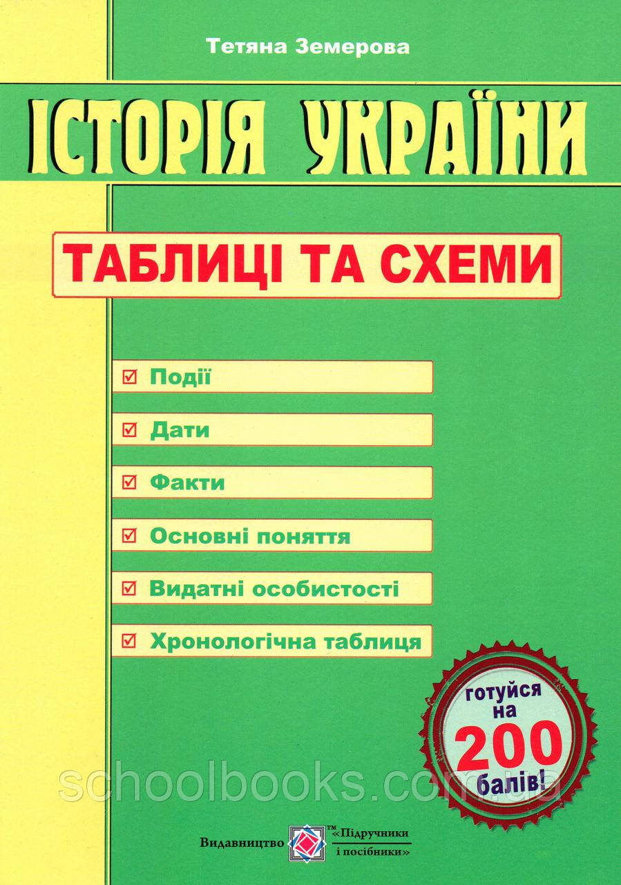 ЗНО Таблиці та схеми. Історія України. Земерова Т.Ю., фото 1