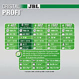 Зовнішній фільтр JBL CristalProfi GreenLine e902 до 300 л, фото 7