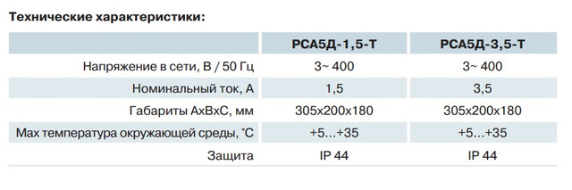 Регулятор скорости трехфазный Вентс РСА5Д-1.5-Т