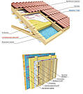 Пароизоляционная мембрана Tyvek AirGuard SD5, фото 5