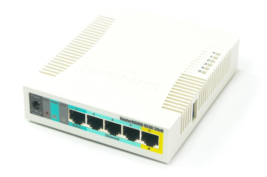 Маршрутизатор MikroTik RB951Ui-2HnD