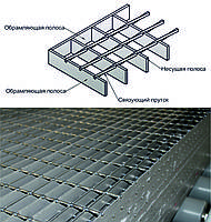 Решітковий настил 34*38/30*2 (0,5*1м) цинк