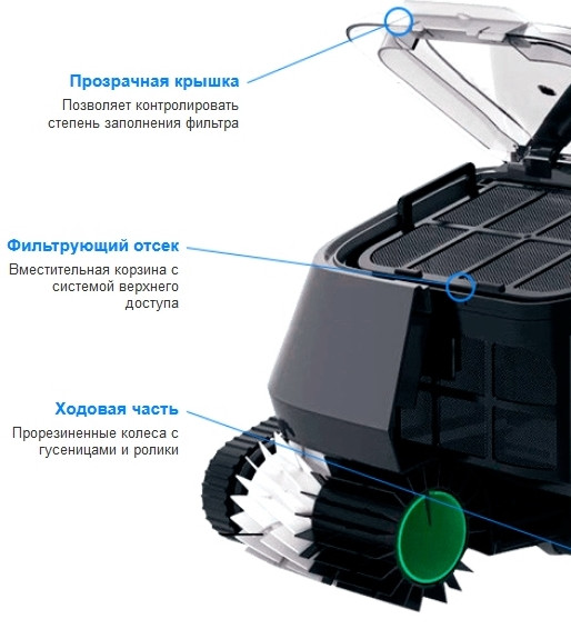 пристрій робот–пилососа AquaViva 7320 Black Pearl