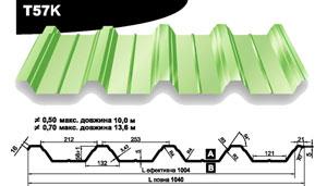 Профнастил Т-6 / Blachy Pruszynski / 0,5 мм PE / RAL 8017 2 1906459945 1906459945 цена на RAMKABUD