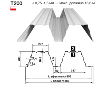 profnastil-Pruszynski-T-200   Pruszynski T-200