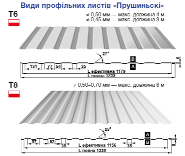 Профнастил Pruszynski -poland Польский профнастил Прушински стеновой Т-6.78