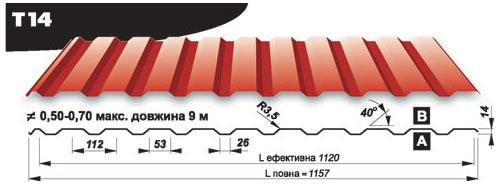 Pruszynski-profnastil-T-14 Профнастил Т-14 Прушински Купить в Украине