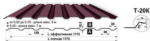 Профлист Т-20K Прушински Blachy Pruszynski Профлист Т-20