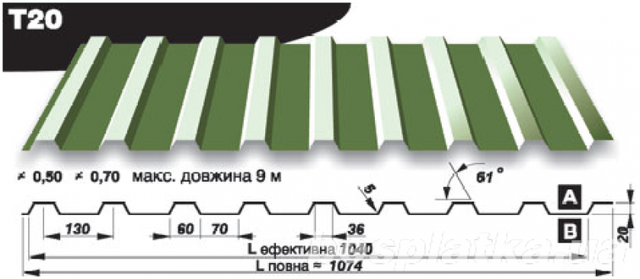 Профлист Т-20 Прушински Blachy Pruszynski Профлист Т-20 Blachy Pruszynski