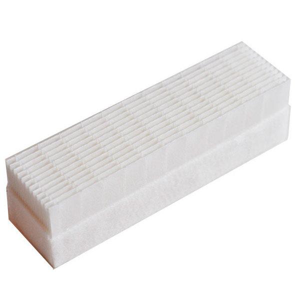 Hepa фільтр для пилососу Thomas Twin, Genius