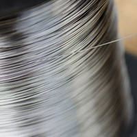 Проволока нержавеющая жаропрочная нихром Х20Н80