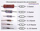 3,3 om (MOF 2W) ± 5% Pезистор вивідний (в стрічці), фото 5
