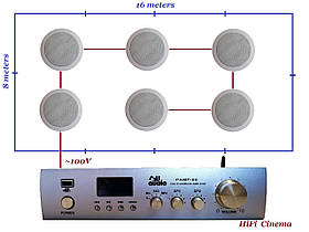 Фонове озвучення приміщення 100-120 кв. метрів готове рішення звукового обладнання