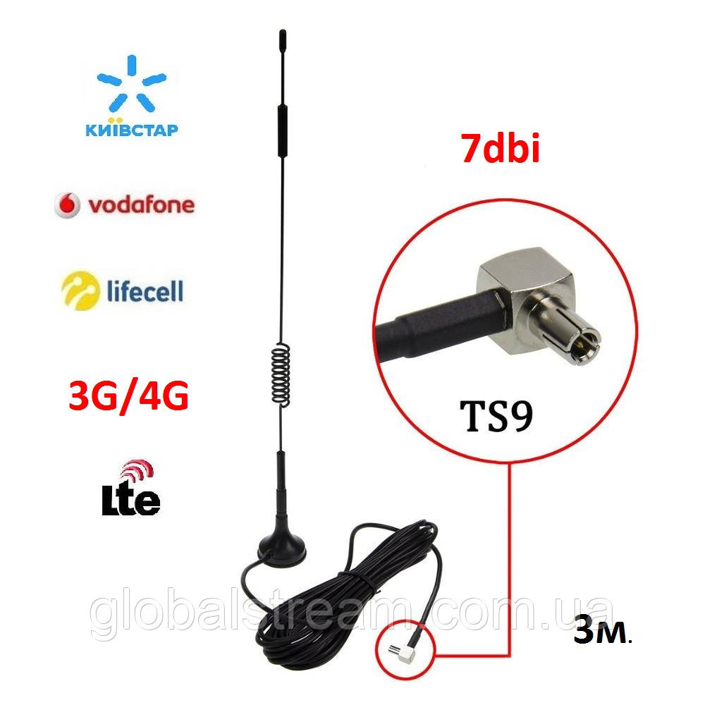 Антена термінально-транспортна 3G/4G посилення 7 dbi (magnetic)