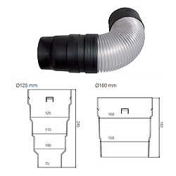 Редукція і з'єднання VIRTUM 160 мм
