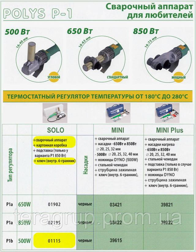 Сварочный аппарат Polys P-1b 500W Solo., Dytron 01115 - фото 5 - id-p603271843