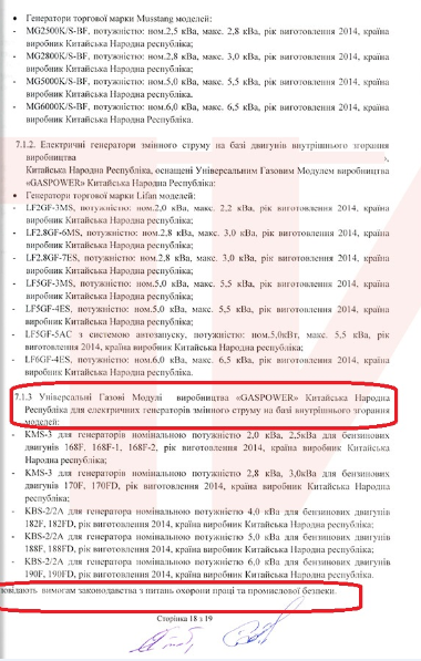 Сертифікат на газовий модуль GasPower KBS-2А/PM 