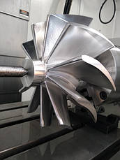 Спеціальні замовлення