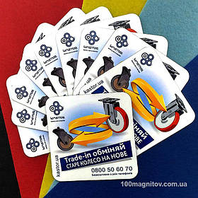 Фотомагниты на холодильник. Размер 70х70 мм 5