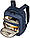Рюкзак з відділенням для ноутбука Thule Crossover 2 Backpack 20 л Dress Blue (синій), фото 7