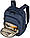 Рюкзак з відділенням для ноутбука Thule Crossover 2 Backpack 20 л Dress Blue (синій), фото 8