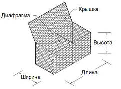 Габион коробчатый 2,7/3,4мм оцинкованный 2,0/1/1