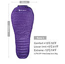 Пуховий спальний мішок Aegismax NANO +10°C +5°C Large 200 см Violet, фото 2