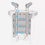 Зовнішній фільтр SunSun HW-5000, фото 3