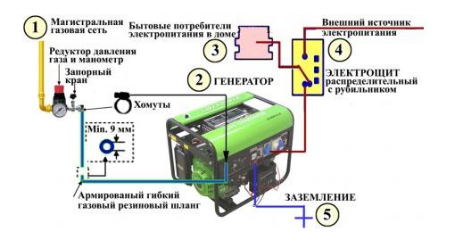 схема Hyundai DHY 12000LE